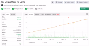 Trackrecord perceptrader nell articolo Trading automatico con la strategia Mean reversion