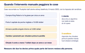 Trading semiautomatico caso King Robot