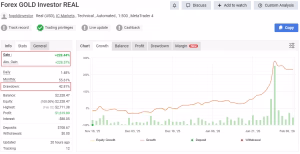 forex-gold-investor-ea