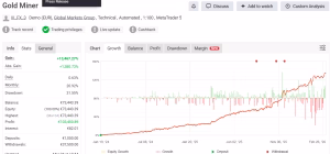 gold-miner-trackrecord-2
