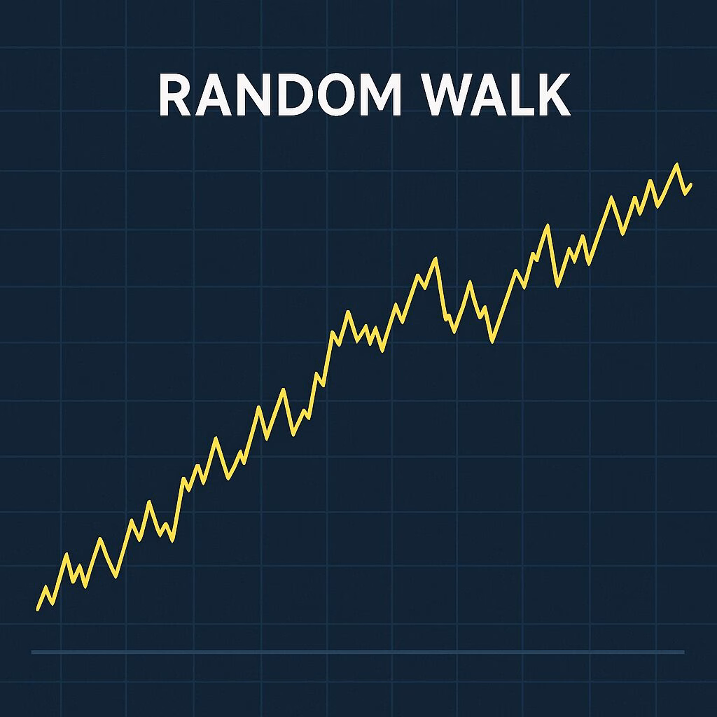 Teoria random walk