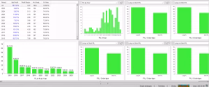 Dark Nebula backtest