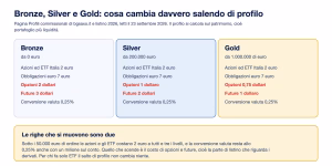 Bg saxo profili commissionali