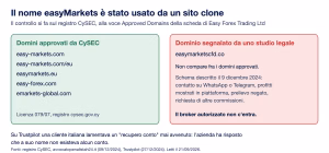 Easymarkets dominio vero e clone