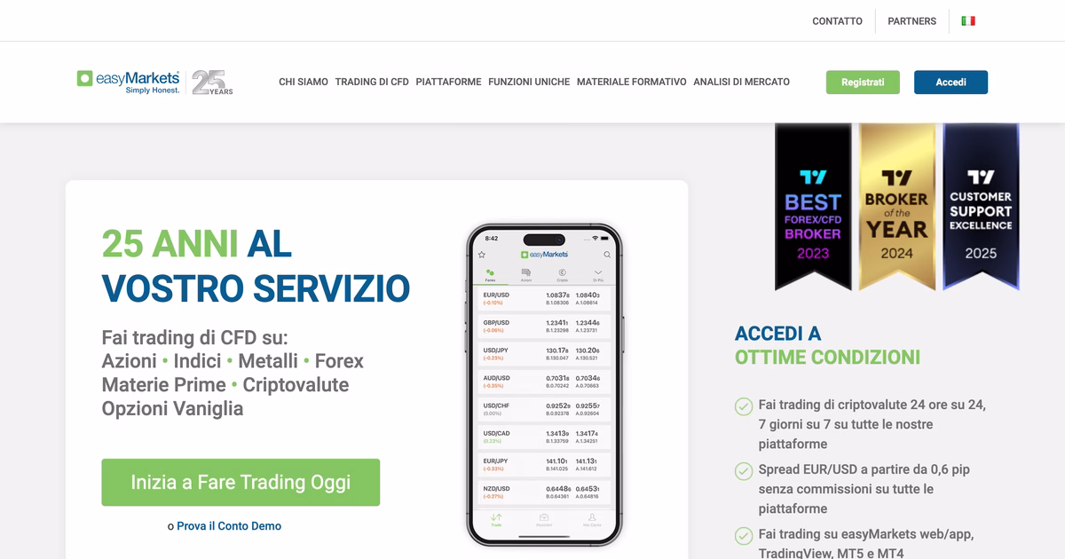 Copertina dell articolo EasyMarkets recensione: piattaforma, TradingView, costi e opinioni