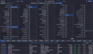 Finviz screener quattro filtri