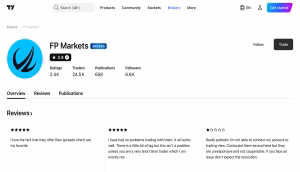 Fp markets TradingView recensioni