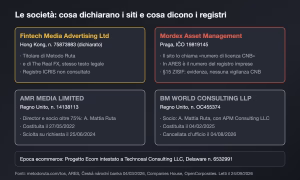 Mattia ruta societa
