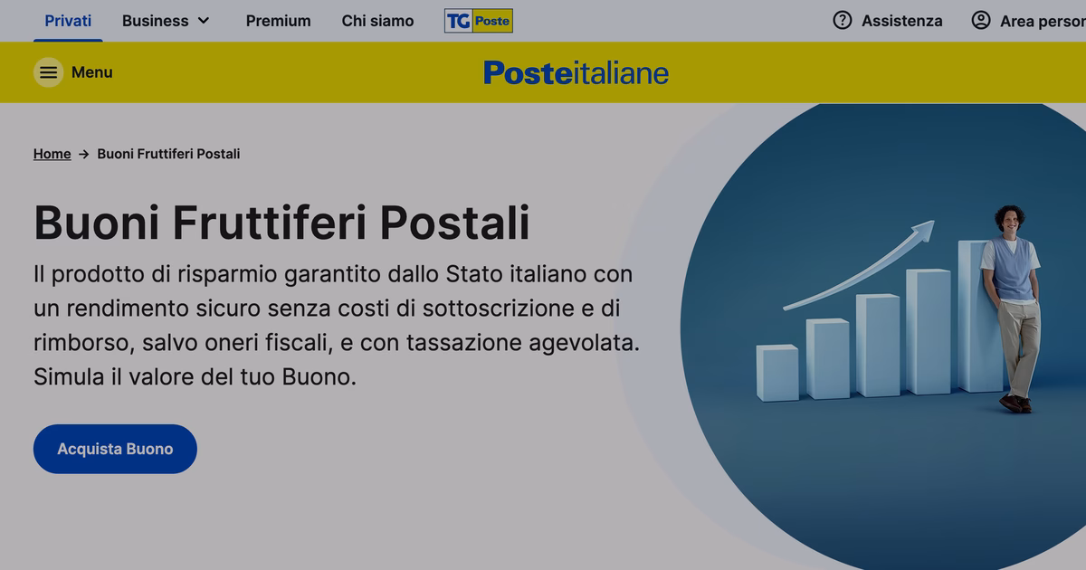 Copertina dell articolo Poste Italiane investimenti: buoni, fondi BancoPosta e la gestione consulenziale, costi e opinioni