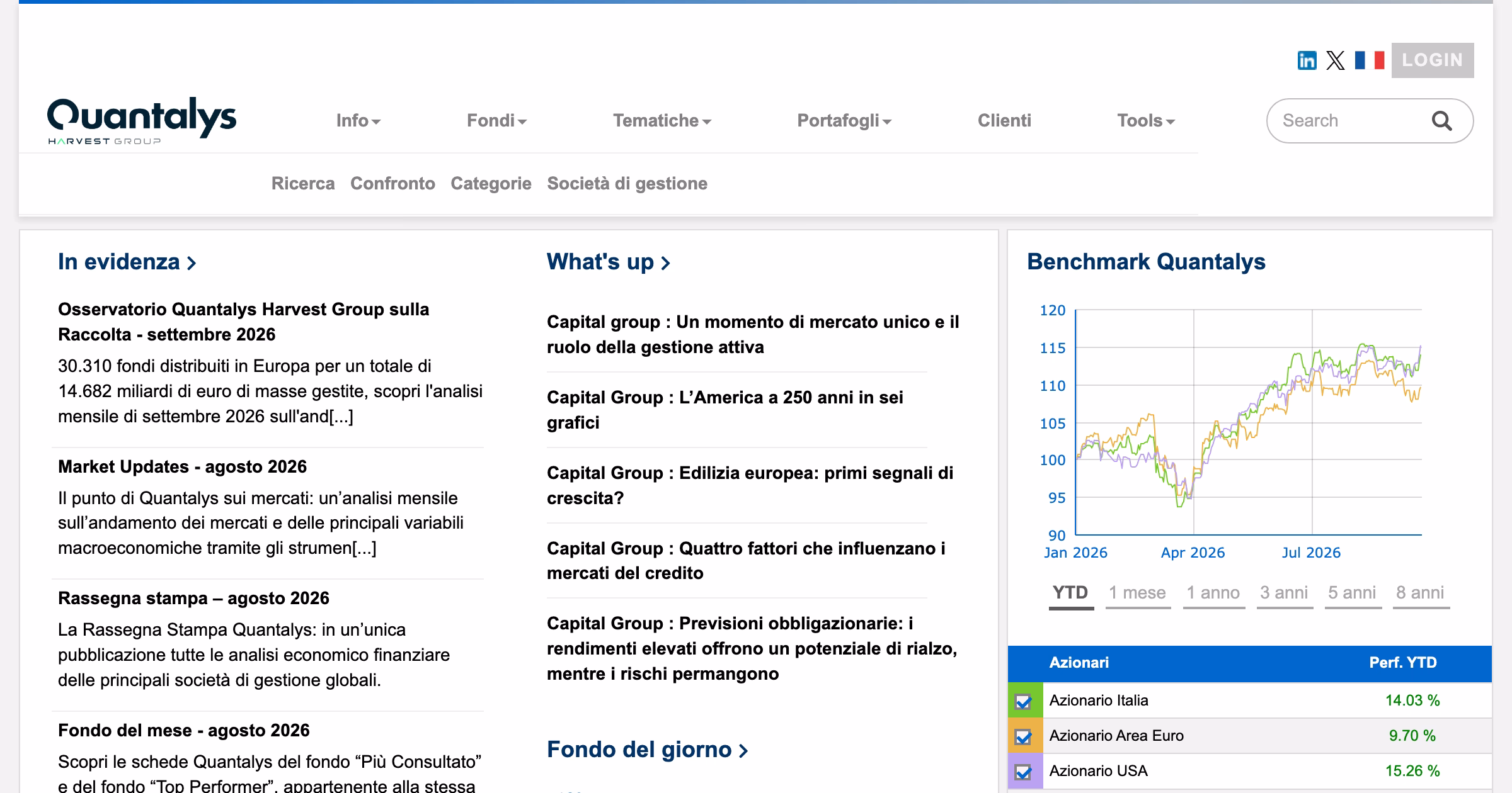 Copertina dell articolo Quantalys recensione: il database dei fondi, come nasce il rating e cosa dice davvero sugli ETF
