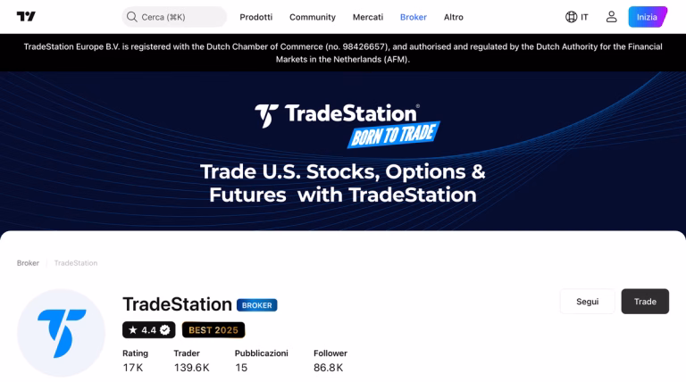 Tradestation pagina TradingView