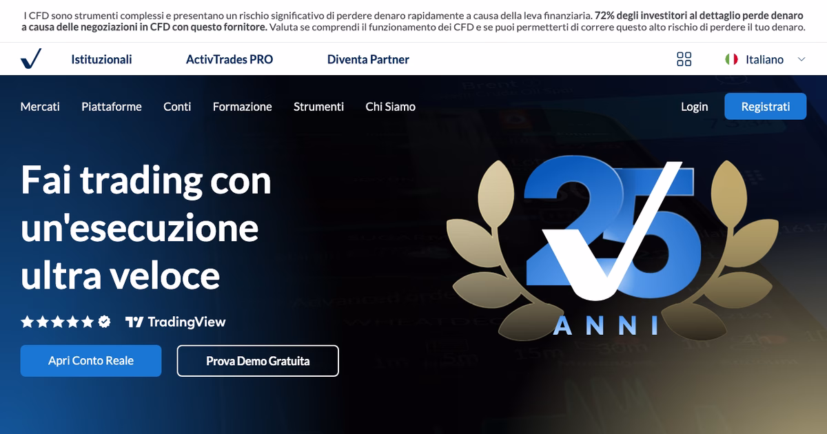 Home page italiana di activtrades.eu con il titolo Fai trading con un'esecuzione ultra veloce e l'avvertenza che il 72% dei conti CFD al dettaglio perde denaro