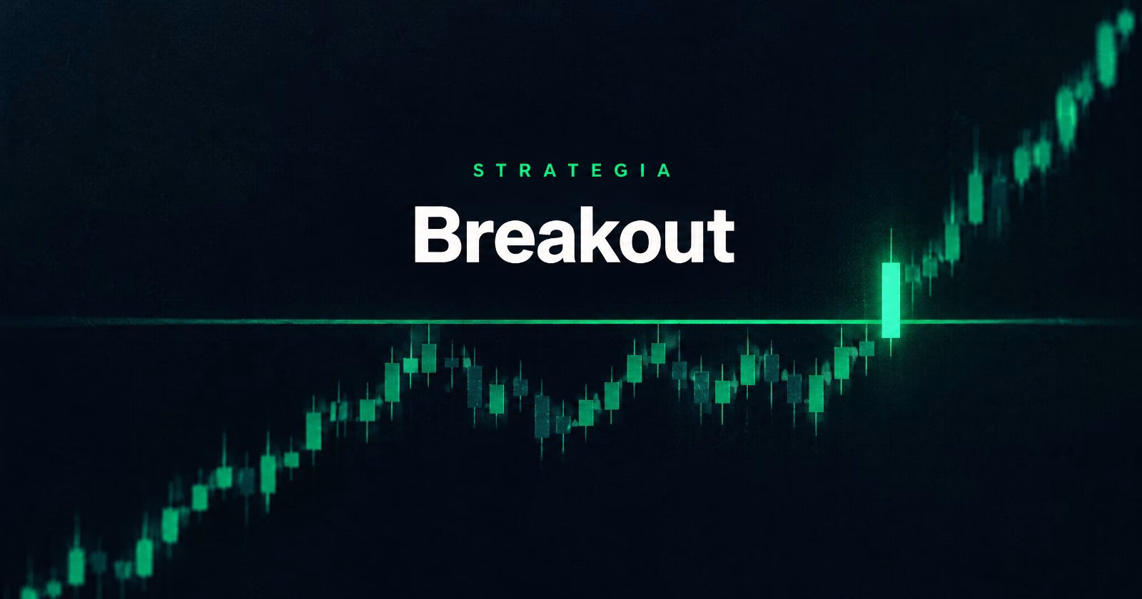 Breakout Trading: Strategie e Robot di Trading Automatico