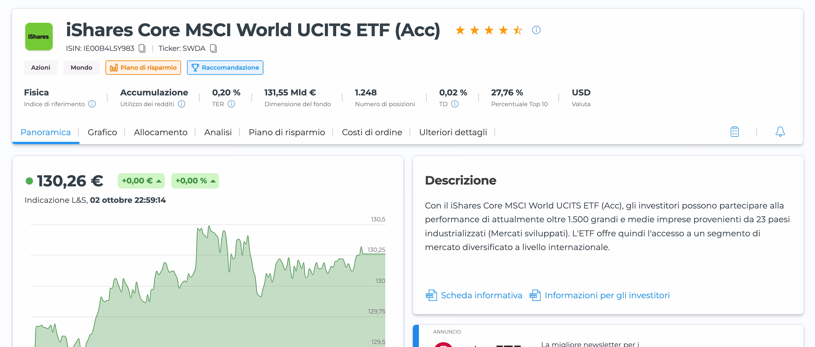 Scheda dell'iShares Core MSCI World UCITS ETF su extraETF letta il 4 ottobre 2026, con replica fisica, accumulazione, TER 0,20 per cento, dimensione del fondo, numero di posizioni, tracking difference 0,02 per cento, peso delle prime dieci e le schede Piano di risparmio e Costi di ordine