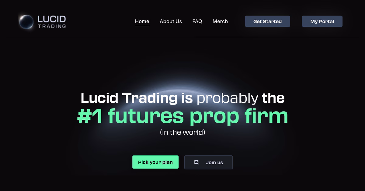 Home page di Lucid Trading con il titolo numero uno fra le prop firm sui futures e i riquadri 700 milioni di dollari guadagnati dai trader, 500 mila trader e 15 minuti dalla richiesta al bonifico