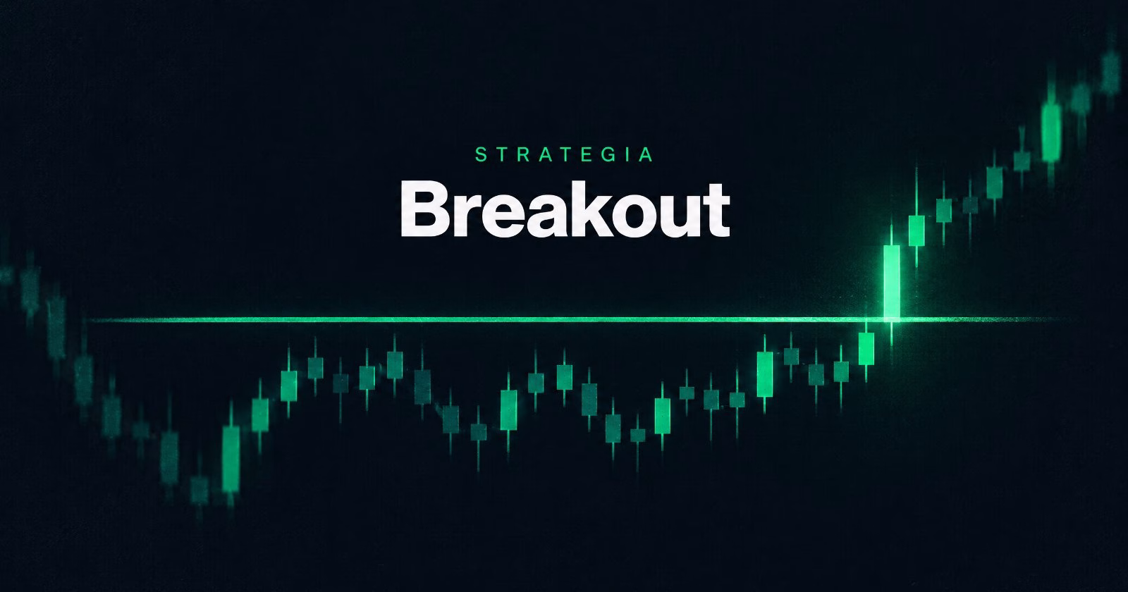 Come fare Trading Automatico con i Breakout (Guida Completa 2026)