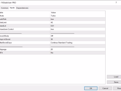 Impostazioni di FX Stabilizer Pro in modalita turbo con controllo del drawdown