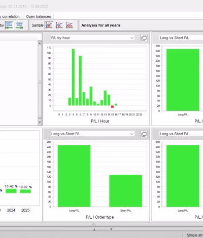 slingshot senza composto